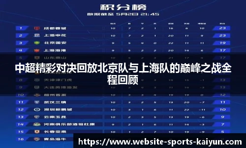 关键词1