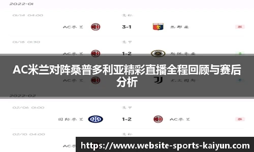 关键词2