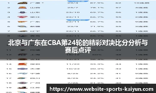 关键词1
