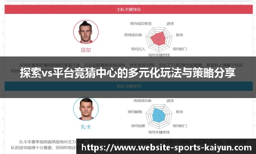 关键词3