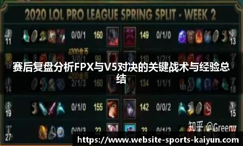 赛后复盘分析FPX与V5对决的关键战术与经验总结